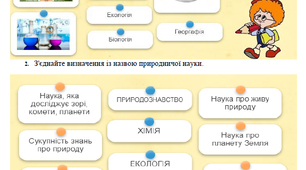 Дидактичні  картки з біології 8 клас