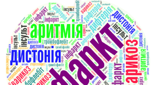 Хмаринки слів з біології 8 клас