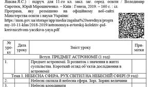 Календарно-тематичне планування астрономія 11 клас Сиротюк
