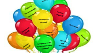 Формування інтелектуальної карти 5 (6) клас з математики на повторення вивченного