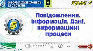 Урок 2. Повідомлення. Інформація. Дані. Інформаційні процеси