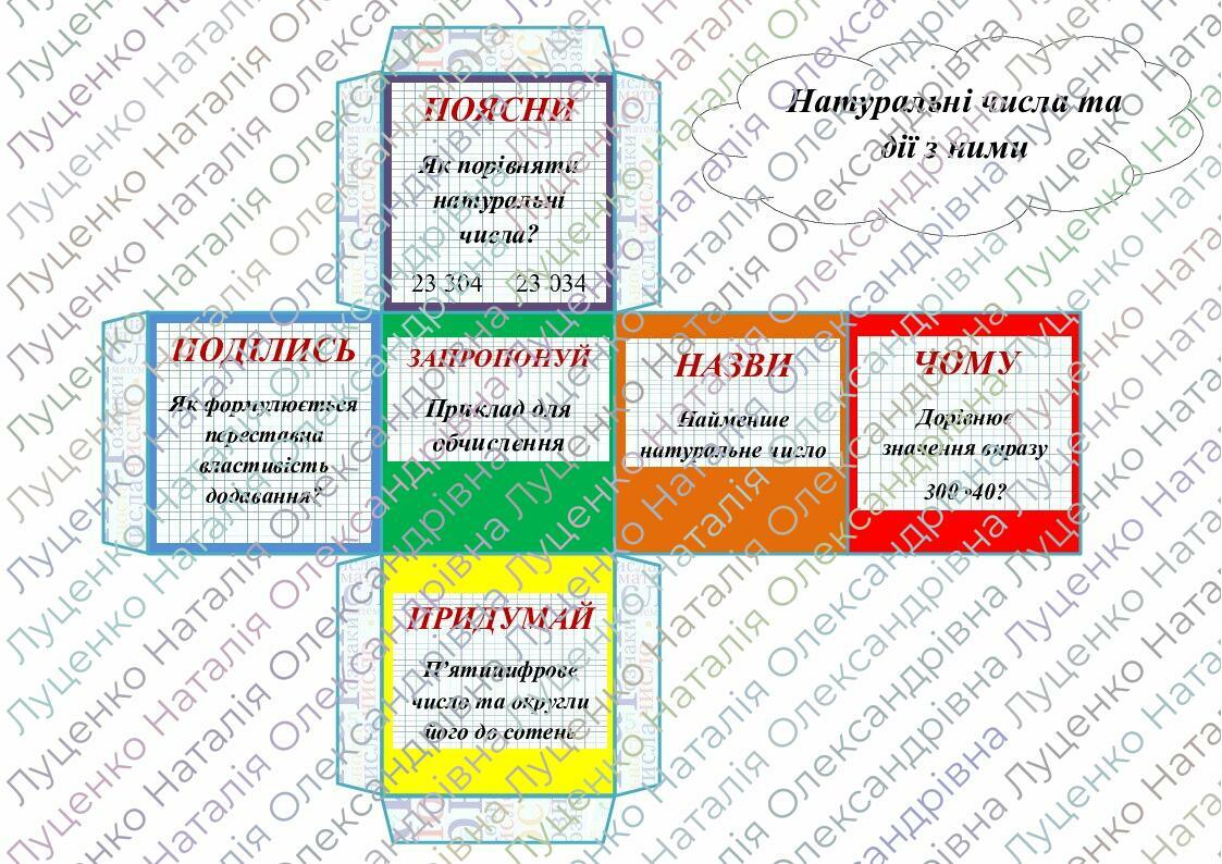 Кубик Блума Математика 5 клас НУШ | Інтерактивні матеріали. Математика