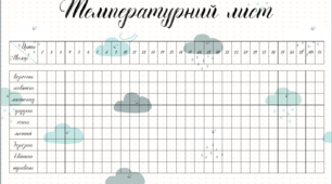 Багаторазовий температурний лист на весь навчальний рік для класної кїмнати