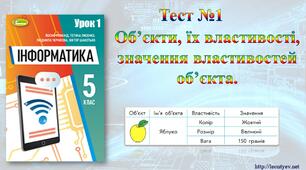 5 клас. Об’єкти, їх властивості, значення властивостей об’єкта.