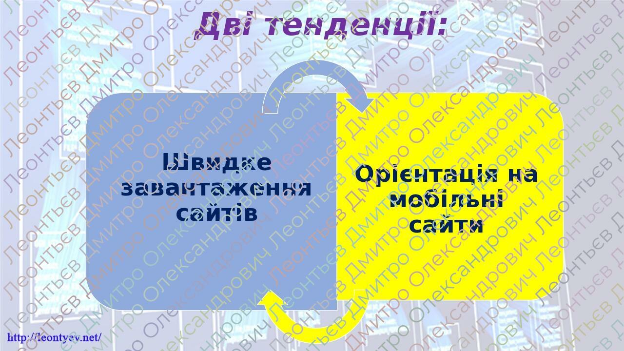 Урок 1. Основні тренди у веб-дизайні | Презентація. Інформатика