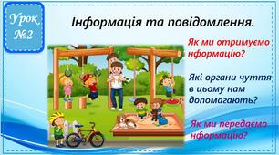 Презентація  до уроку  " Інформація та повідомлення"