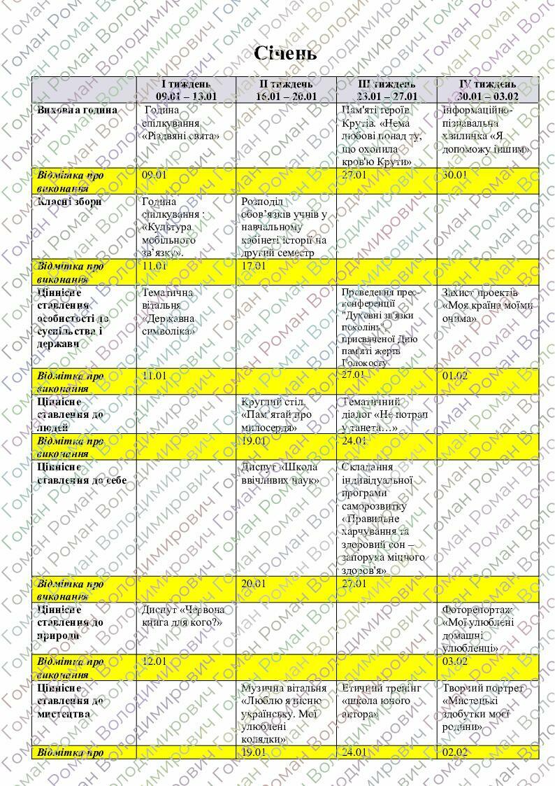 План виховної роботи класного керівника 10-го класу на 2022-2023