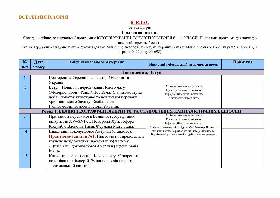 КТП ,,Всесвітня історія" 8 клас | КТП. Всесвітня історія