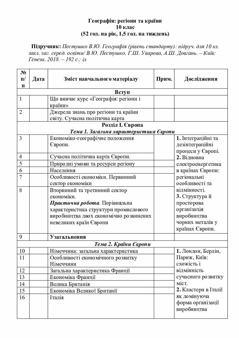 календарно-тематичне (поурочне) планування з географії 10 клас за ...