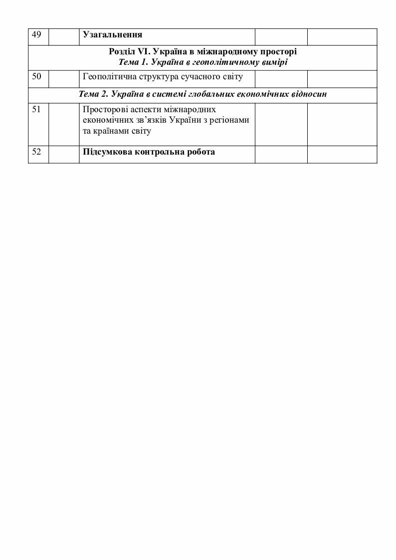 календарно-тематичне (поурочне) планування з географії 10 клас за ...