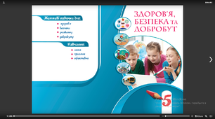 Календарно-тематичне планування здоров’я, безпека та добробут Тетяна Воронцова 5 клас