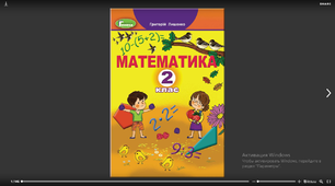 Календарно-тематичне планування математики Лишенко Г.П. 2 клас