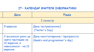 ІТ-календар для вчителя інформатики
