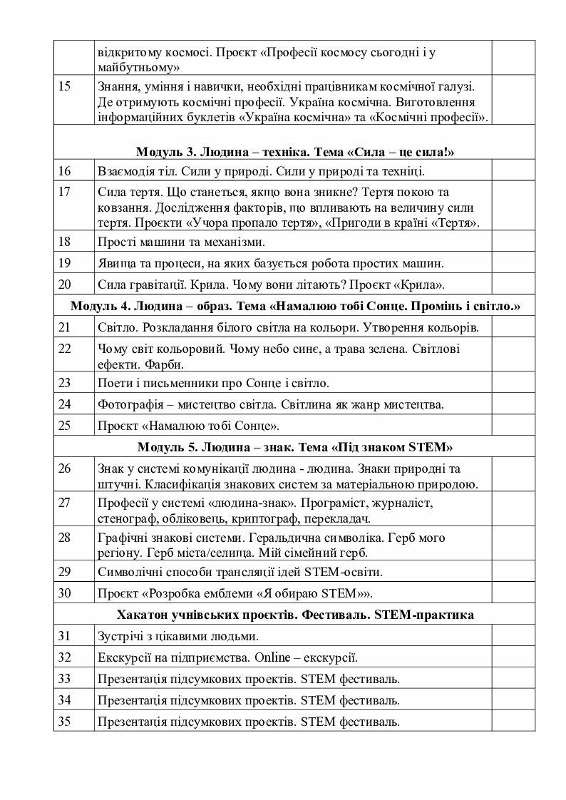 Планування "STEM 5 клас" | Інші методичні матеріали. STEAM