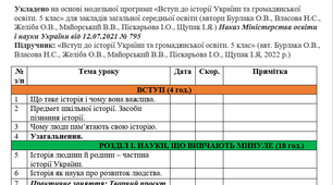 Календарно-тематичне планування: «Вступ до історії України та громадянської освіти », 5 клас 2022-2023 н.р. (70 год. на рік, 2 год. на тиждень)