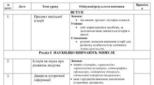 КТП з Вступу до історії України та громадянської освіти. 5 клас.  НУШ (за підручником В.Власова, І.Гирича, О. Данилевської)