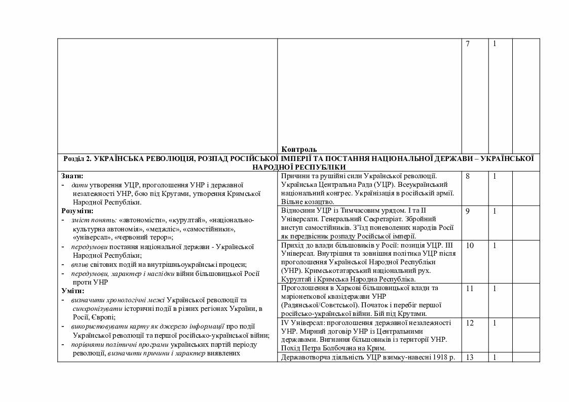 Планы издательств на 2023