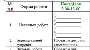 Графік роботи асистента вчителя 2023-2024 н.р.