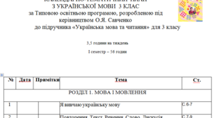 Календарне планування уроків української мови для 3 класу  (3,5 години на тиждень) за підручником "Українська мова та читання" авторів І.Большакова, М.Пристінська
