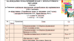 Календарне планування уроків літературного читання для 3 класу (3,5 години)  за підручником "Українська мова та читання" авторів І.Большакова, М.Пристінська