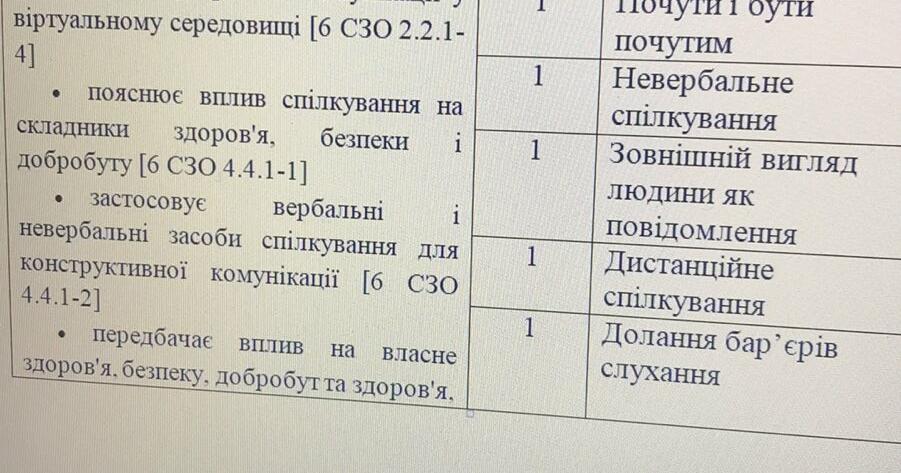 Навчальна програма «Етика» для учнів 5-6 класів до модельної навчальної ...