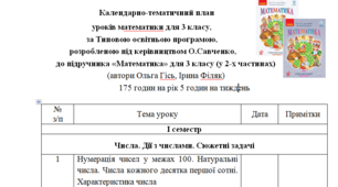 Календарне планування уроків математики для 3 класу до підручника "Математика" авторів О.Гісь, І.Філяк (5 годин на тиждень)