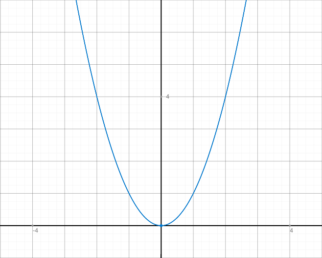 03015o77-b128-658x526.png