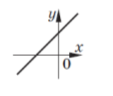 03015q2u-0267-113x96.png