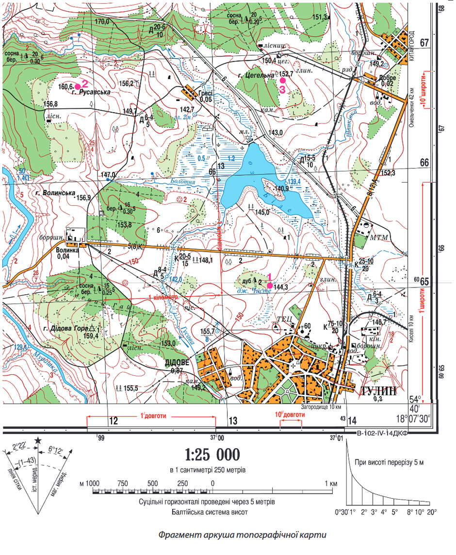 03015t4x-f069-940x1143.png