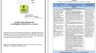 НАВЧАЛЬНА ПРОГРАМА «ЗАРУБІЖНА ЛІТЕРАТУРА. 5 КЛАС» на основі модельної навчальної програми автори Ніколенко О.М., Ісаєва О.О., Клименко Ж.В. 51 год, 1,5год/тиждень (Іс-2 год, ІІ-1год) 2025-2026р.