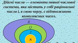 Дійсні числа ЗНО