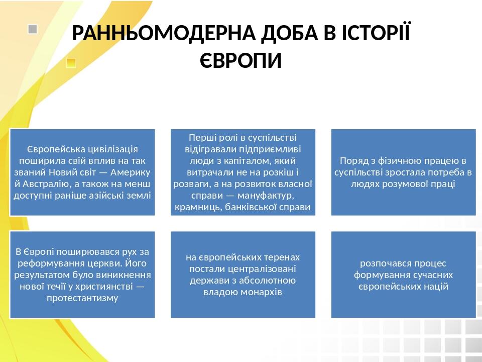 РАННЬОМОДЕРНА ДОБА В ІСТОРІЇ ЄВРОПИ