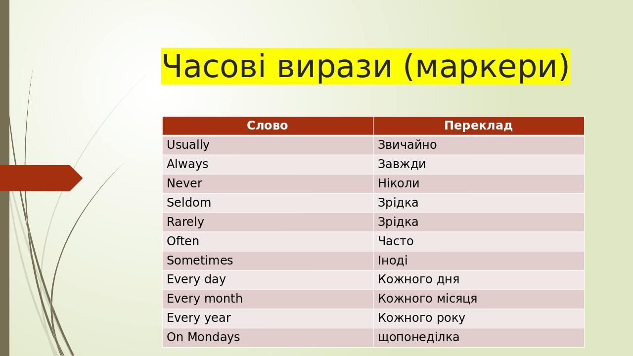 Правила вживання та формування Present Simple та Present Continuous ...