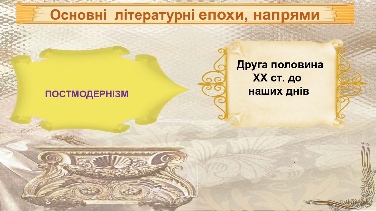 Презентація "Літературний процес. Основні літературні епохи, напрями ...