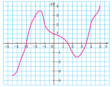 03016gec-f339-372x287.png