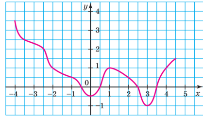 03016gfi-bb2b-418x243.png