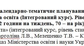 Календарне планування. Громадянська освіта. 10 клас (Бакка)