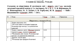 Календарно-тематичне планування. Я досліджую світ. 2 клас (70 год. на рік, 2 год. на тиждень)