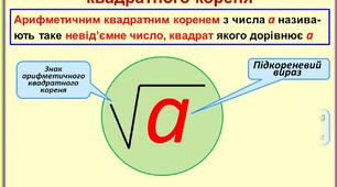 Алгебра. 8 клас. Презентація "Квадратні корені".