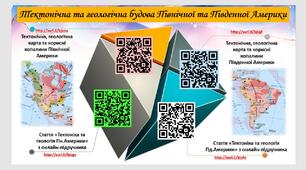 Презентація із авторськими QR – аркушами до вивчення Північної та Південної Америки з географії для 7 класу на семінар, форум чи конференцію (підійде для атестації) + доповідь-опис створення і впровадження.)