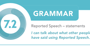 7.2 Reported Speech