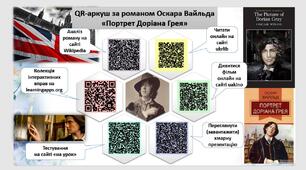 Презентація - QR-аркуші із зарубіжної О.Вайльд Портрет Доріана Грея та Е.Портер Полліанна на семінар, форум чи конференцію (підійде для атестації) + доповідь-опис створення і впровадження.)