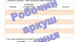 Рівні організації живих систем