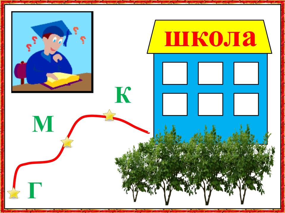 ЛОГІКА Презентація "Предмети навколо нас. Ребуси" (2 клас, 1-2 уроки ...