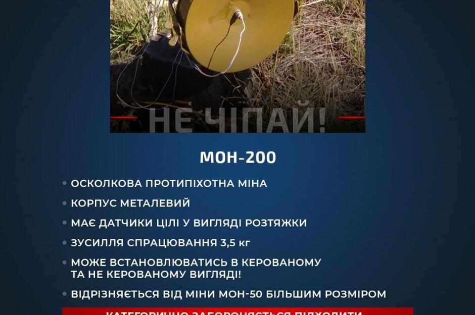 Як виглядають міни, що лишають російські окупанти — Шуба
