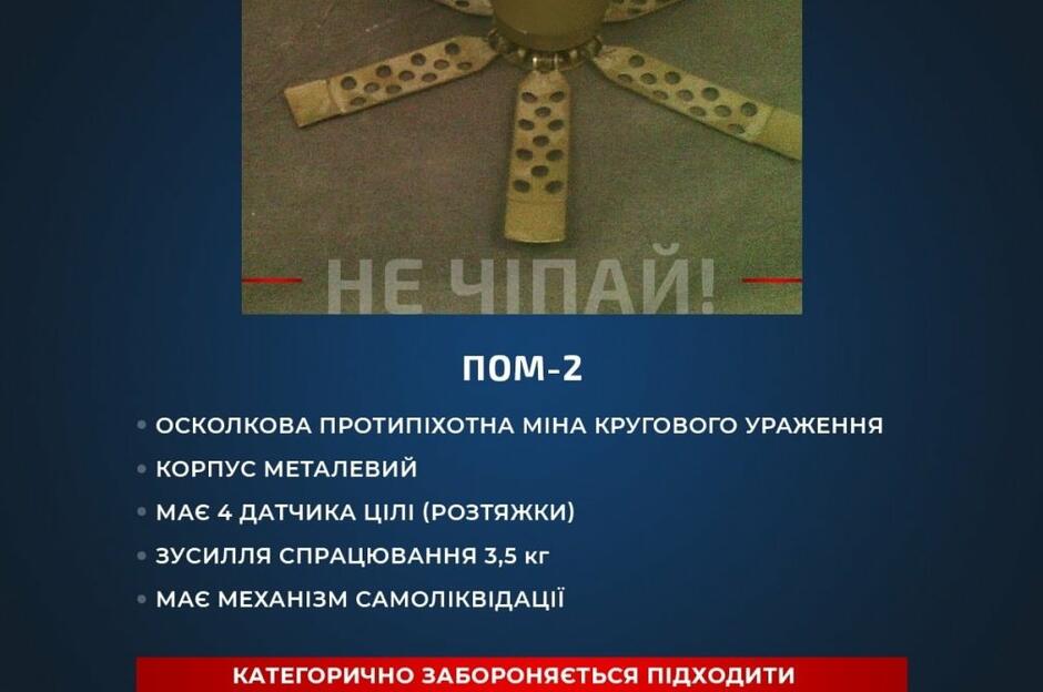 Як виглядають міни, що лишають російські окупанти — Шуба