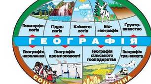 Що вивчає географія