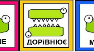 Алгебра 9 клас. Числові нерівності. 