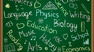 (Копія) School Subjects