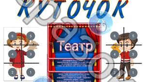 Оформлення "Театральний куточок" для дітей